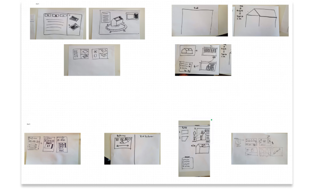 Design Studio-session: kartlegging av brukerhistorier og prioriteringer