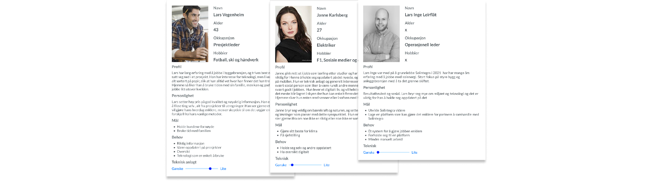 Personas: elektriker og prosjektleder — de to primære brukergruppene for Solintegra