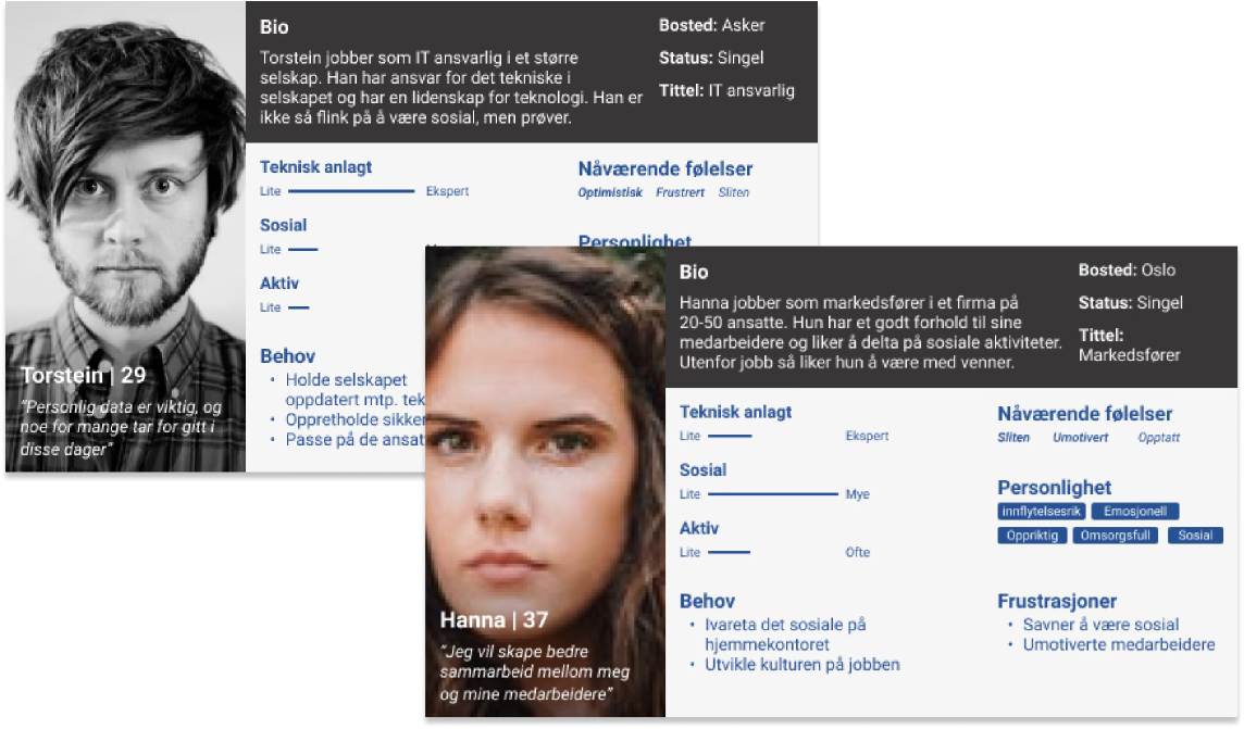 Personas: brukertyper med ulike behov, alder og teknisk kompetanse