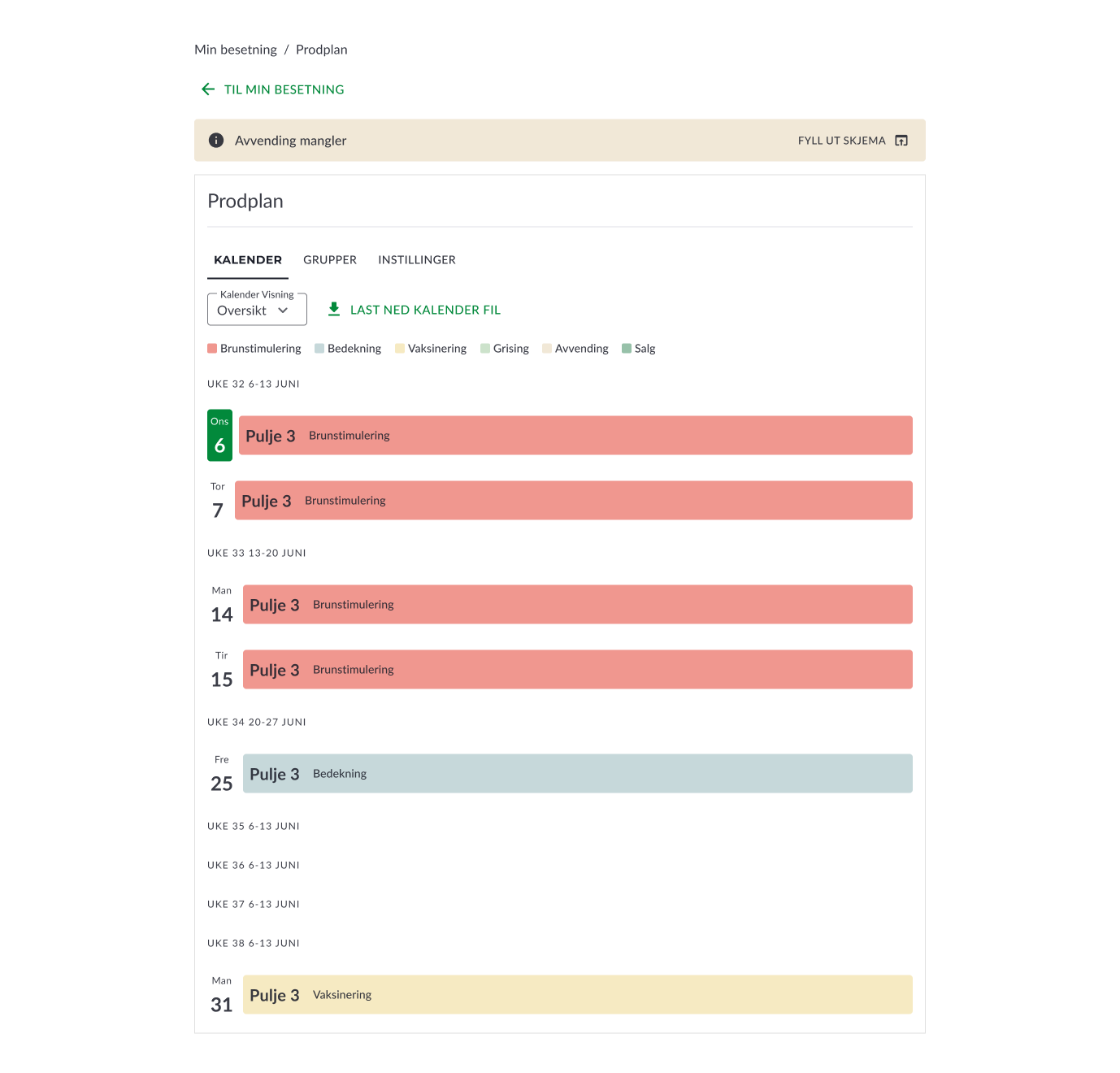 Fatland Prodplan — fargekodet kalendervisning med brunstimulering, bedekning og grising