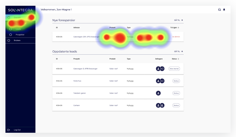 Heatmap-analyse av Solintegra-dashboardet — viser hvilke elementer brukerne fokuserer på